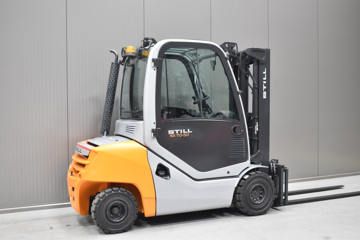 STILL RX70-30 – fotografija