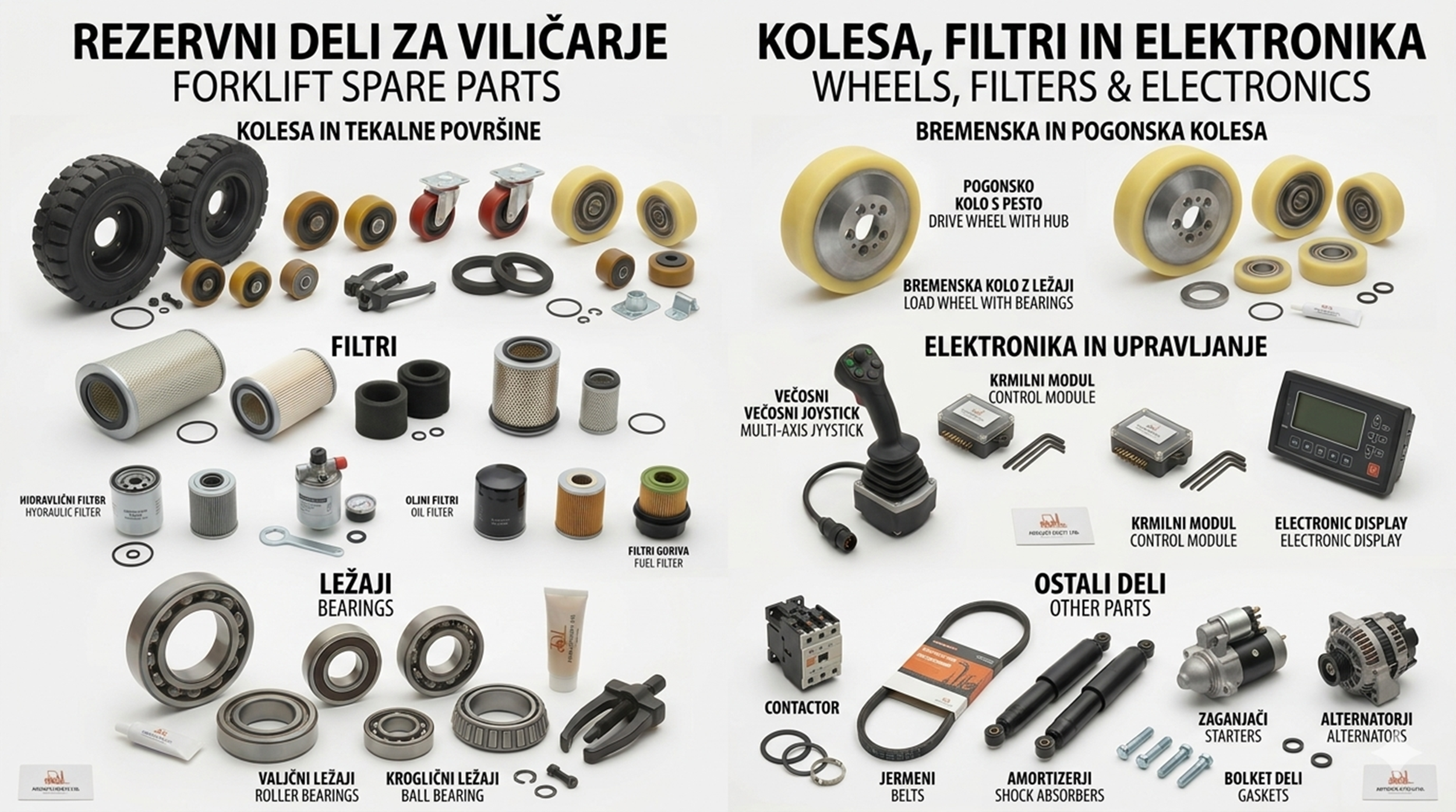 Rezervni deli za viličarje